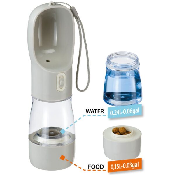 Super Travel Water/Food Bottle for Dogs